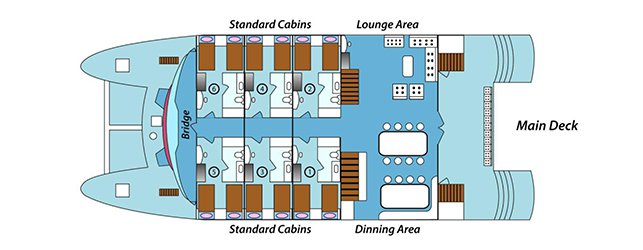 Galapagos Paradise Dreams