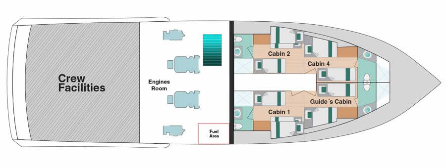 Galapagos Paradise Dreams - Bonita Yacht Galapagos