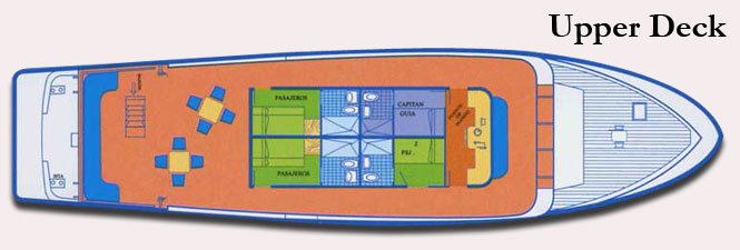 Galapagos Paradise Dreams