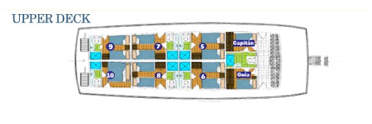 Galapagos Paradise Dreams