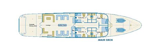 Galapagos Paradise Dreams