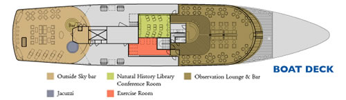 Galapagos Paradise Dreams